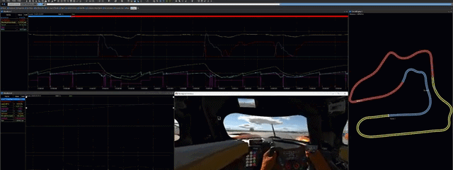 ATLAS Viewer showing iRacing telemetry traces, with lap markers and tyre temperature curves