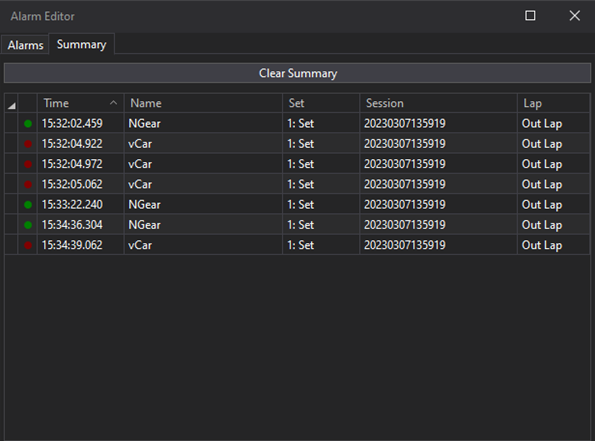 Alarm Summary