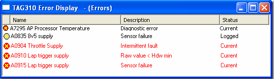 Error
